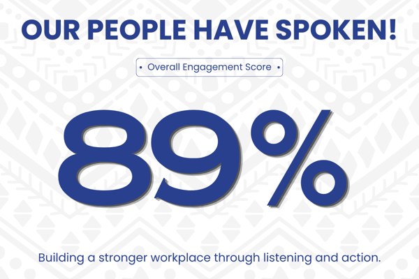 Our People Have Spoken: Strengthening Culture as We Scale